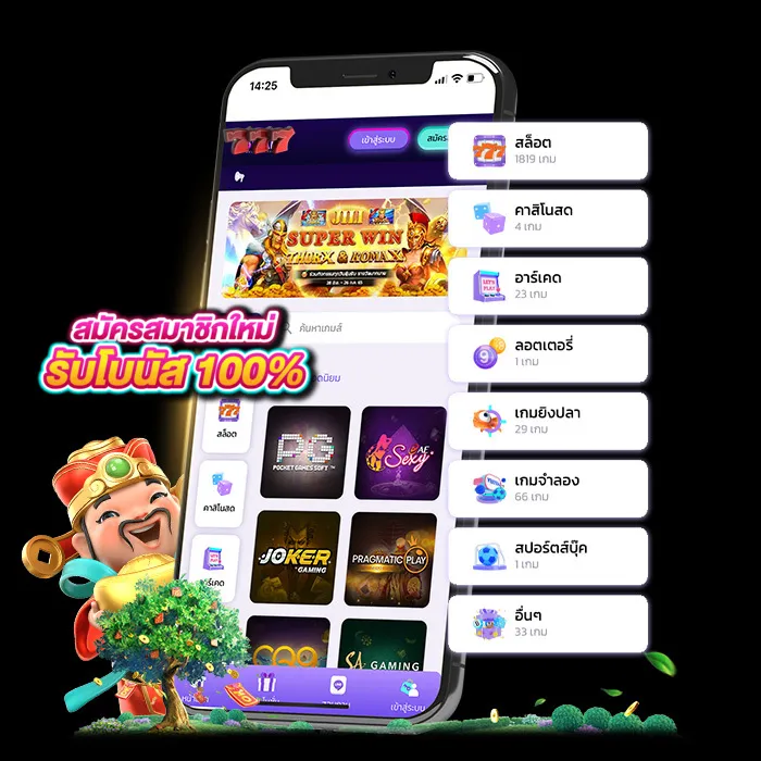 pg slot เว็บตรงฝากถอนไม่มีขั้นต่ํา
